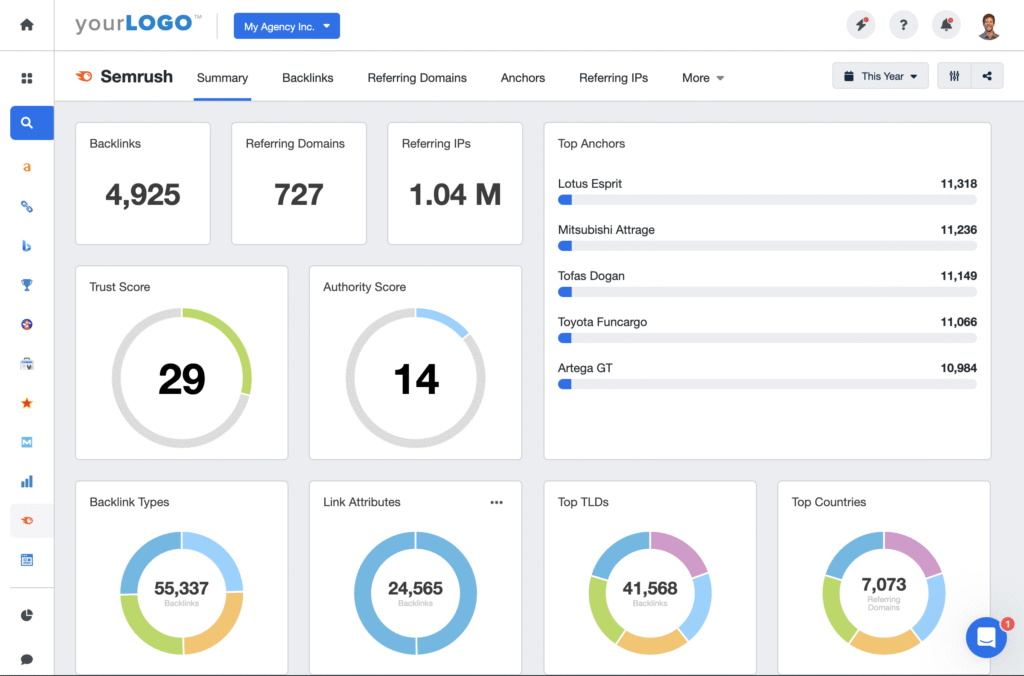 What Is a Good SEO Visibility Score? A Complete Step-by-Step Guide
