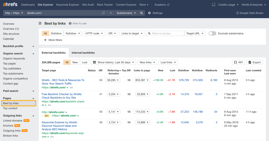 How to Find All URLs on a Domain: A Step-by-Step Guide