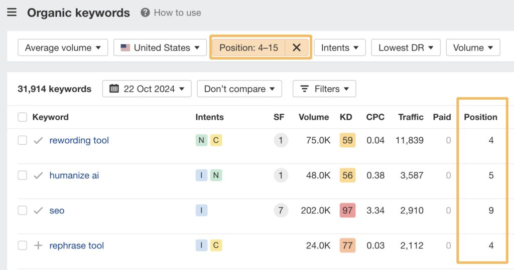 How to Find Low Hanging Fruit Keywords: A Step-by-Step Guide