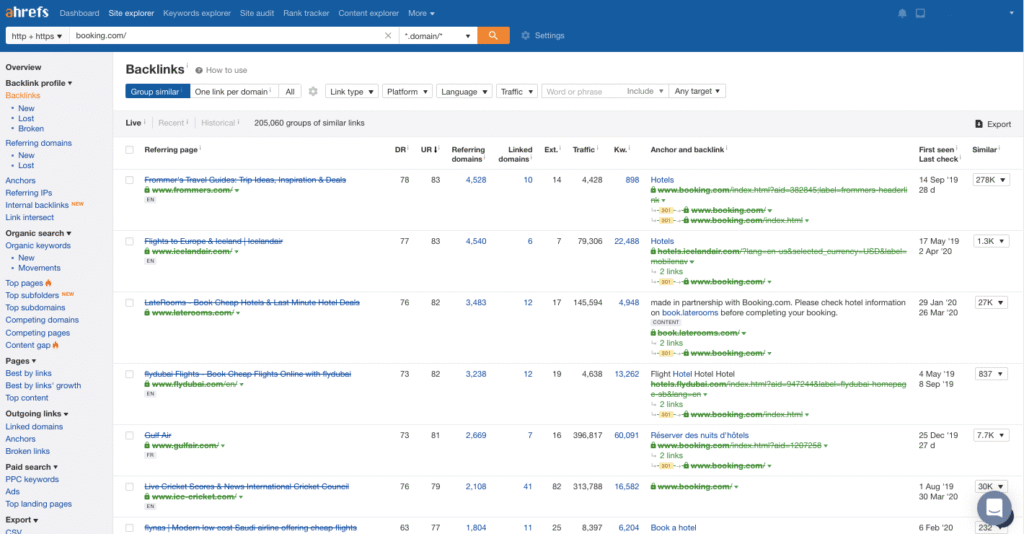 Long Tail Pro vs Ahrefs: Which SEO Tool Is Right for You?