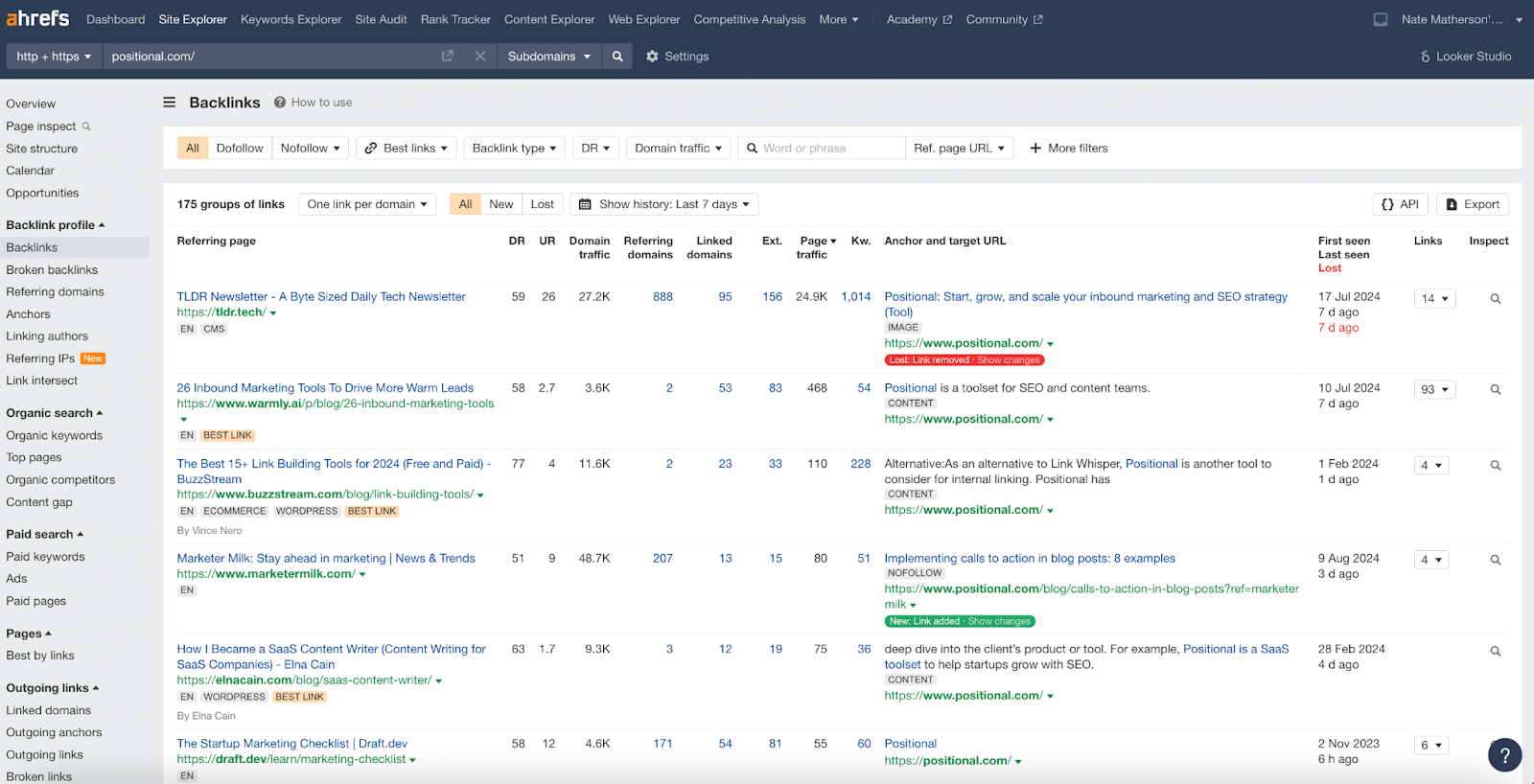 Surfer SEO vs Ahrefs: Which Tool Should You Use for Smarter SEO Decisions?