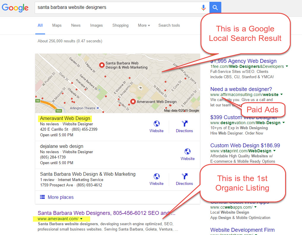 How to Find SEO Clients: The Ultimate Guide to Building a Profitable SEO Business