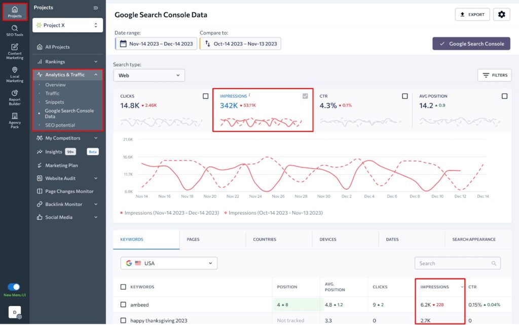 How to Rank in a Competitive Niche: A Step-by-Step Guide
