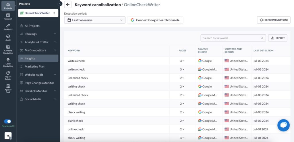 How to Avoid Cannibalization: A Guide to Protecting Your SEO Strategy