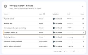 How to Exclude Keywords from Google Search: A Step-by-Step Guide