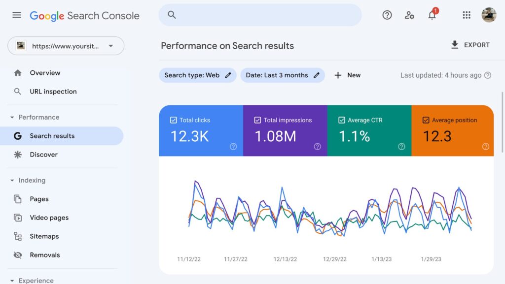 How to Report SEO Success: A Complete Guide for Clear, Impactful Results