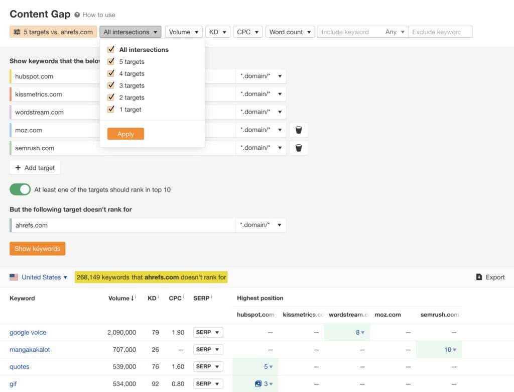 How to Steal Traffic from Your Competitors (Without Breaking the Rules)