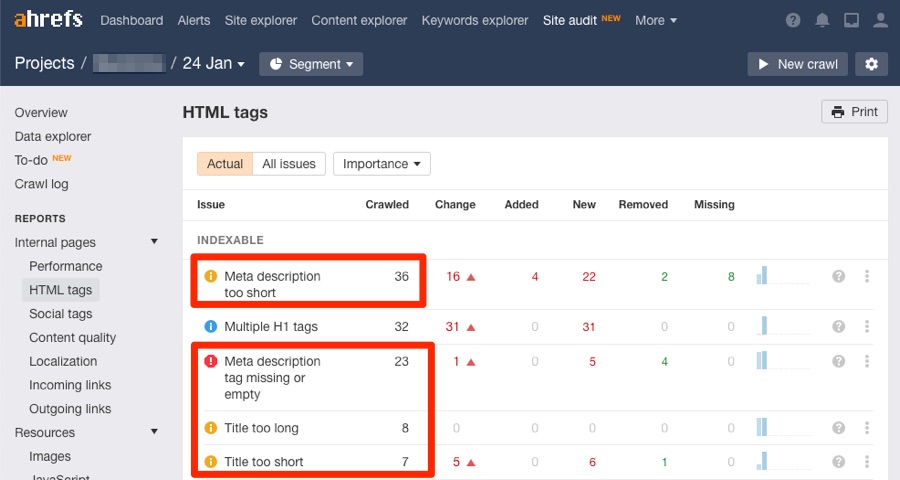 How to Do Website Audit: A Step-by-Step Guide to Fix SEO, UX & Performance Issues 