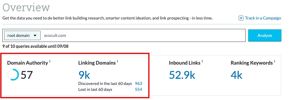 How to Rank in a Competitive Niche: A Step-by-Step Guide