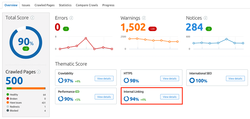 How to Find Internal Links to a Page: A Step-by-Step Guide
