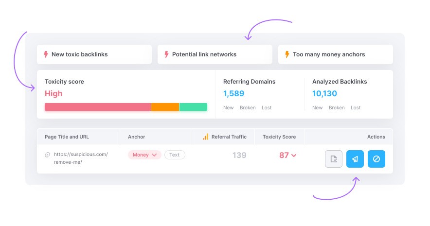 How to Do Website Audit: A Step-by-Step Guide to Fix SEO, UX & Performance Issues 