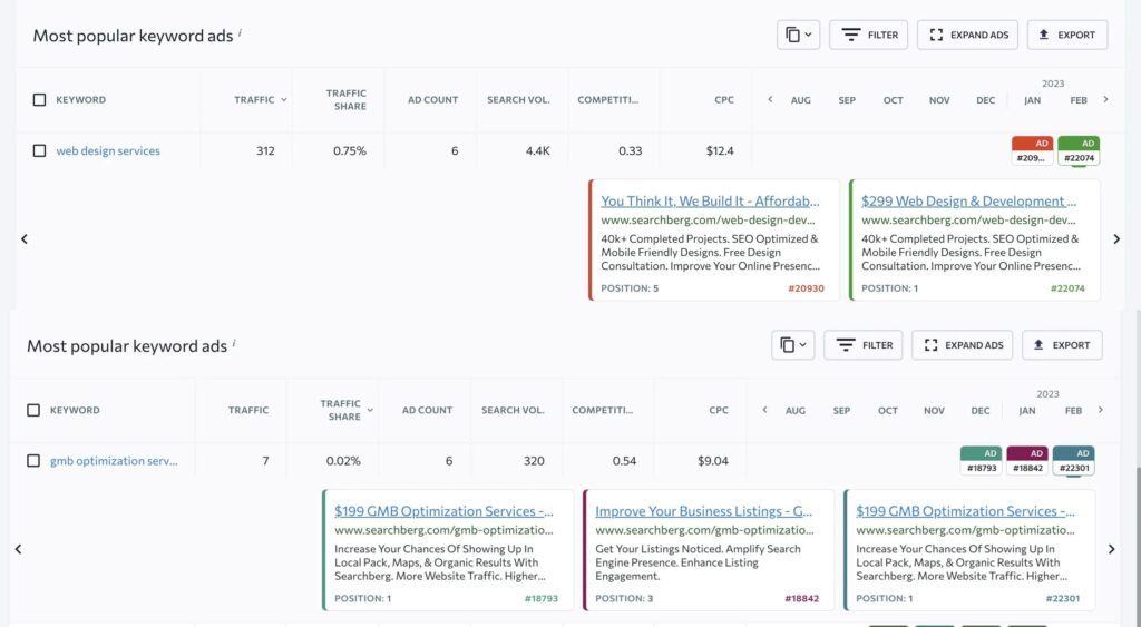 How to Find SEO Clients: The Ultimate Guide to Building a Profitable SEO Business
