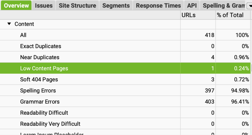 How to Sell SEO Services to Local Businesses: Proven Tactics That Work