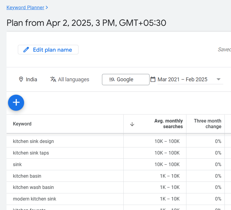 How to Get Exact Search Volume in Keyword Planner