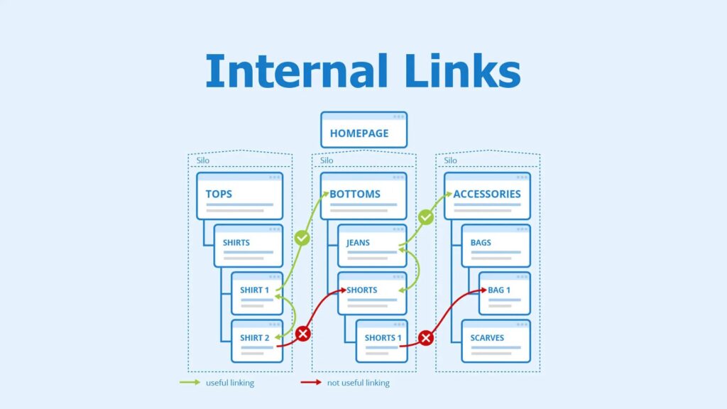 How to Change the Links That Appear Under Your Site on Google: A Complete Guide